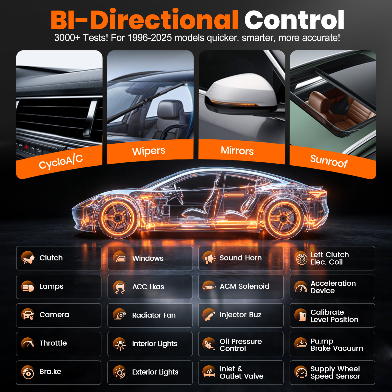 All Systems Bidirectional OBD2 Scanner Car Diagnostic Tool Injector TPMS Oil DPF