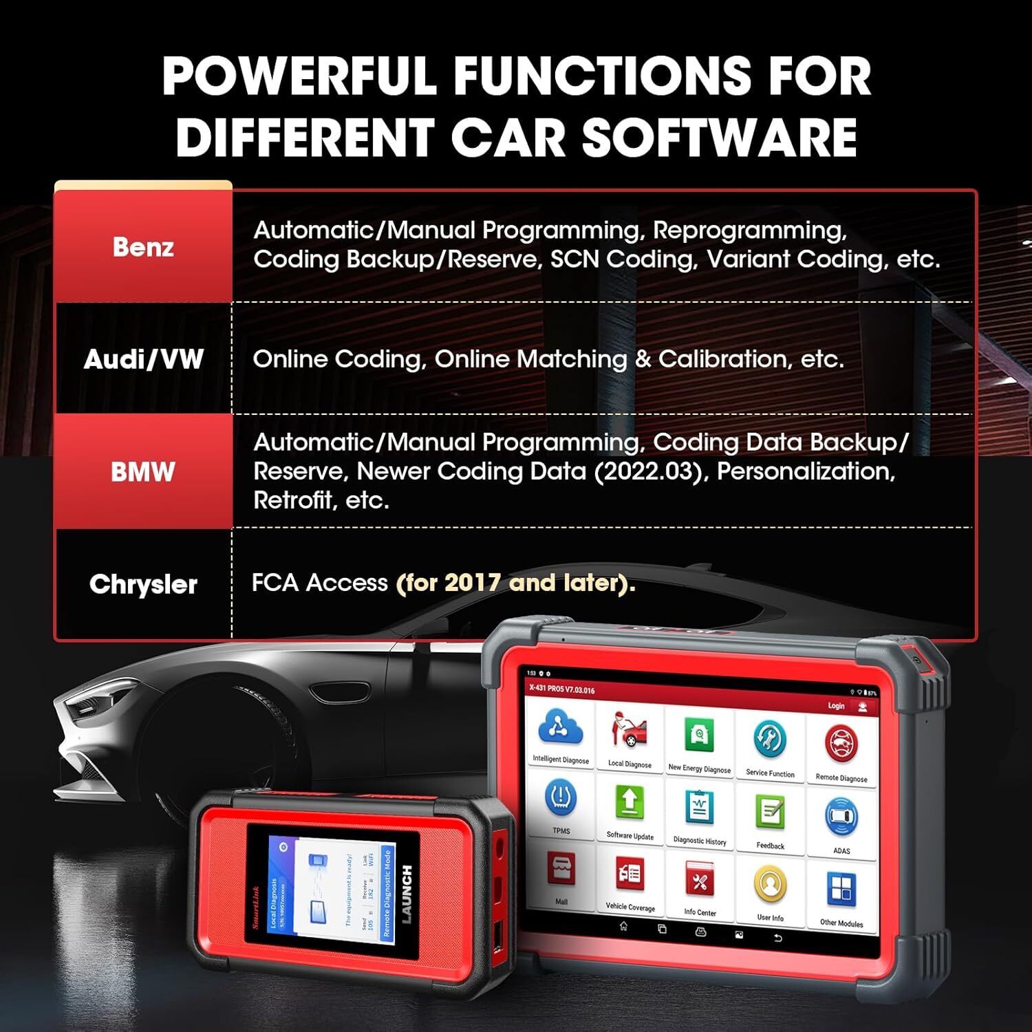 2025 LAUNCH X431 PRO 5 PAD V+ Diagnostic Scanner Tool J2534 2-Years-Free Update