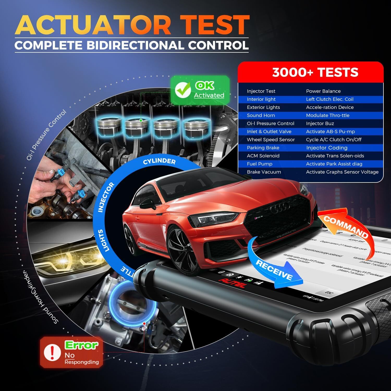 2025 Autel MaxiSYS MS906 Pro ECU Coding Full System Diagnostic Scanner MK906 PRO