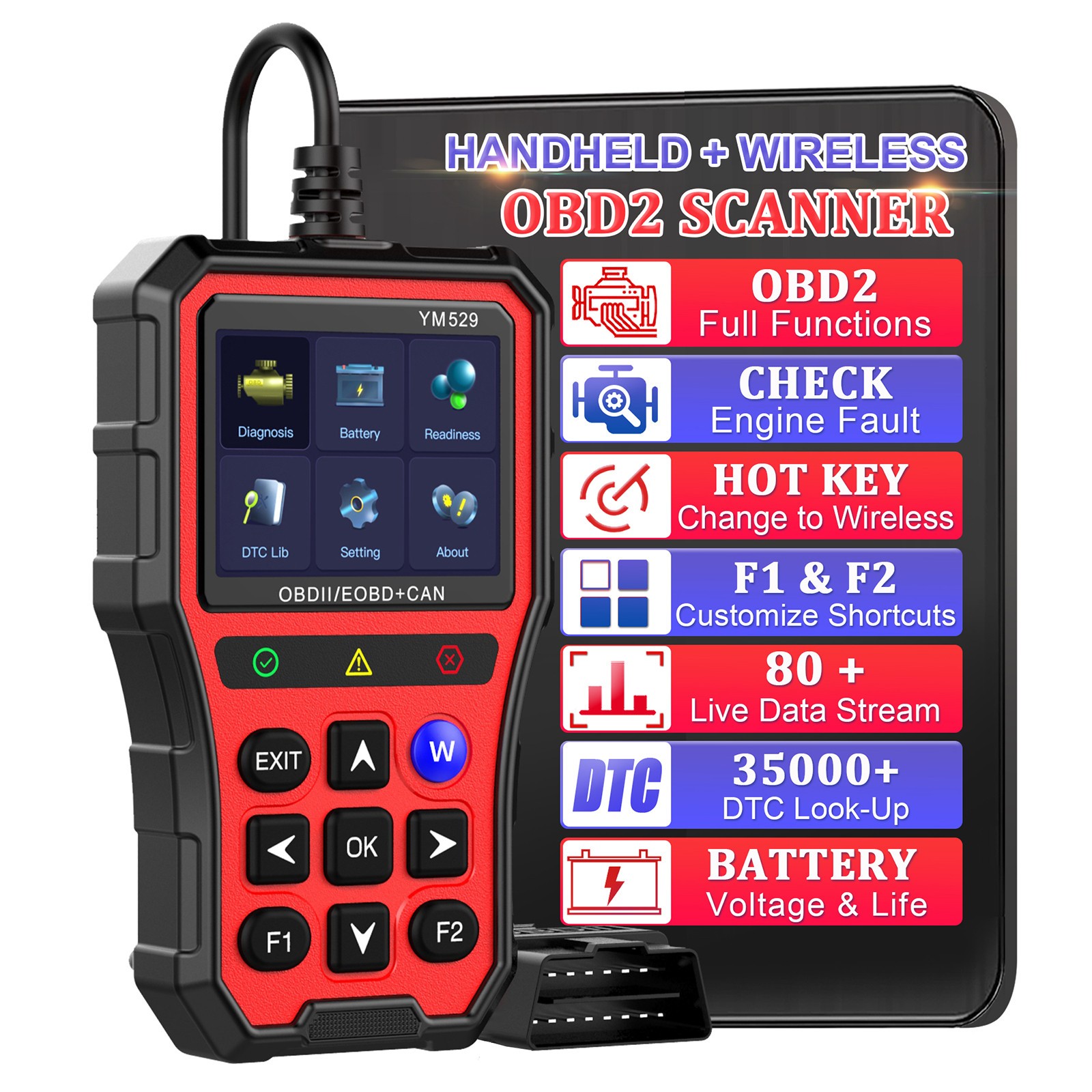 iKiKin YM529 Code Scanner Car OBD2 EOBD CAN Protocols Reader Diagnostic Tool