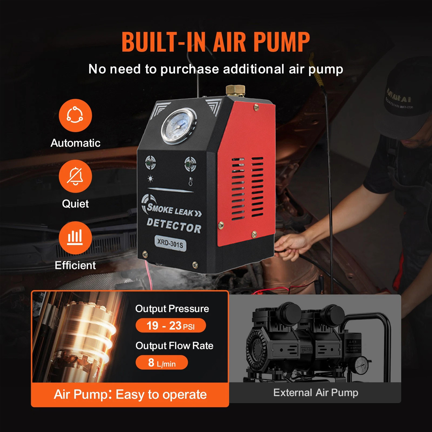 Automotive Smoke Leak Detector EVAP Leak Tester Machine Built-in Air Pump NEW