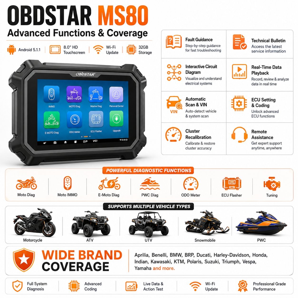 OBDSTAR MS80 Motorcycle Scanner ATV UTV PWC Snowmobile Diagnostic Tool 8in