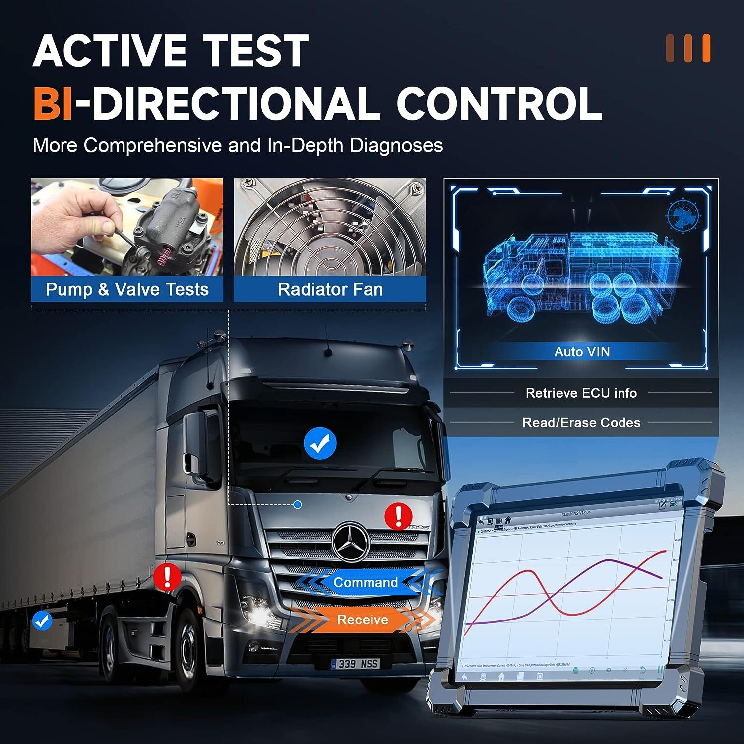 X7 HD 24V 12V Diesel Heavy Duty Truck Scanner E-CU Coding All System DPF Regen