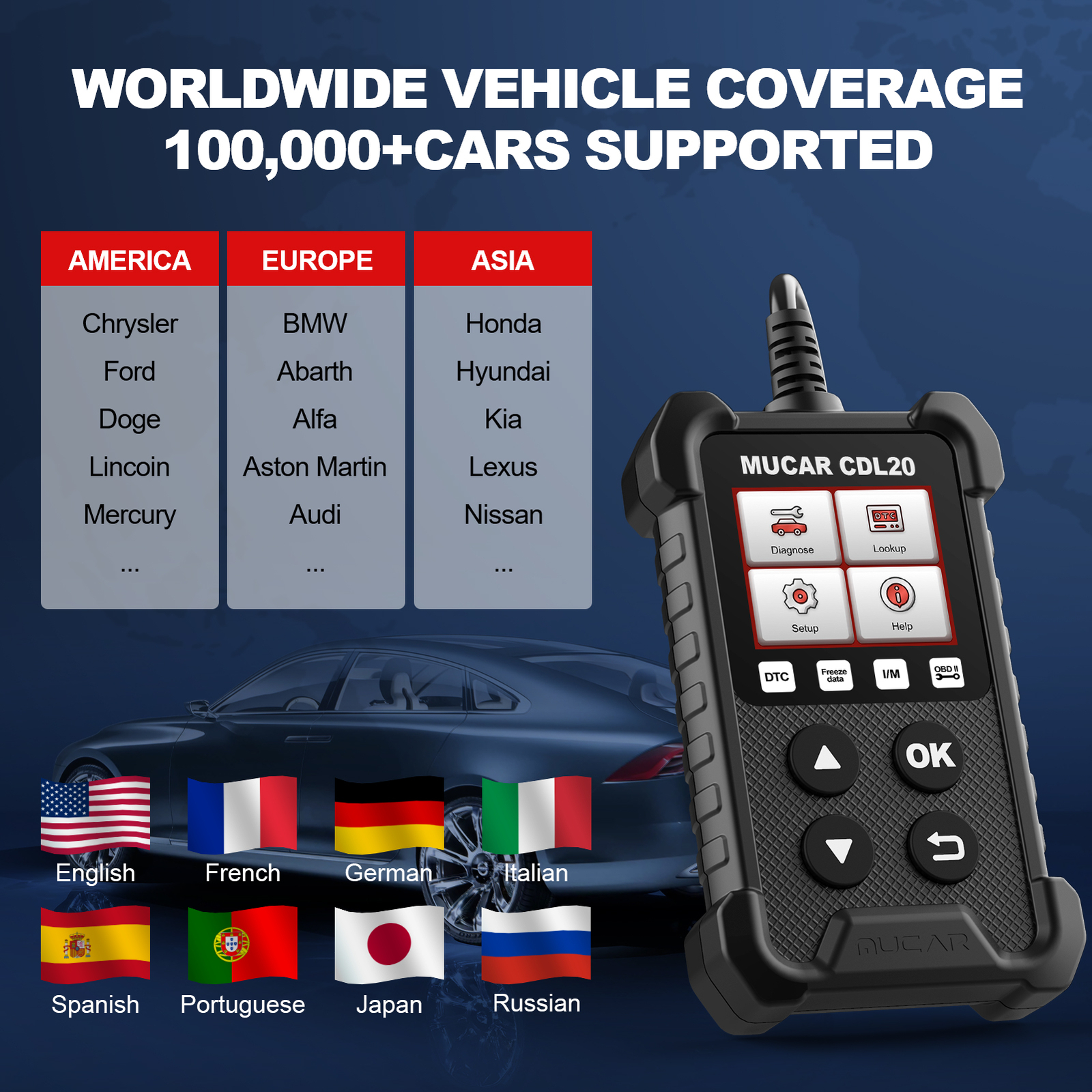 Automotive OBD2 Scanner OBD Code Reader Auto Check Engine Fault Diagnostic Tool