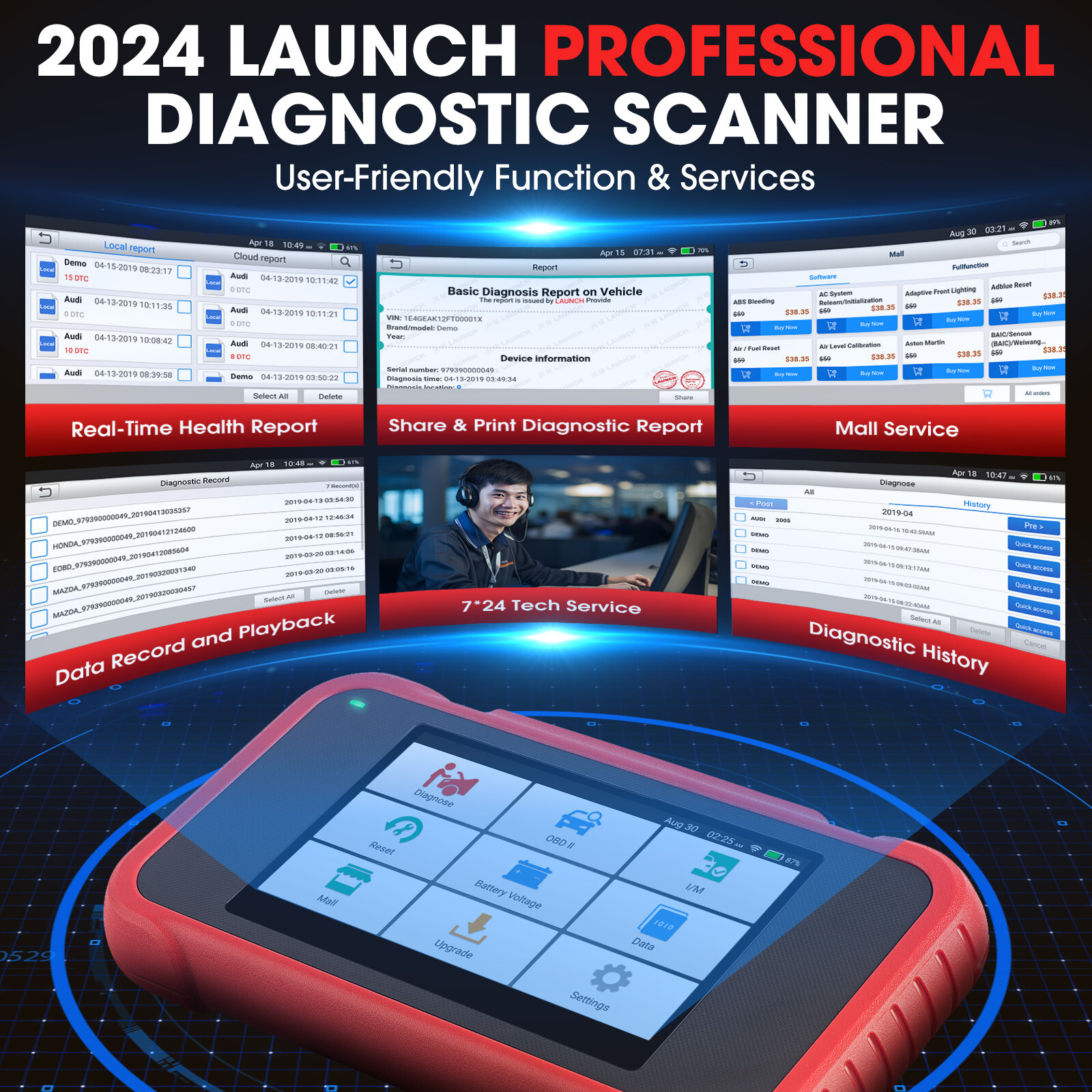 LAUNCH CRP129E V2.0 OBD2 Scanner Engine ABS SRS Code Reader Car Diagnostic Tool