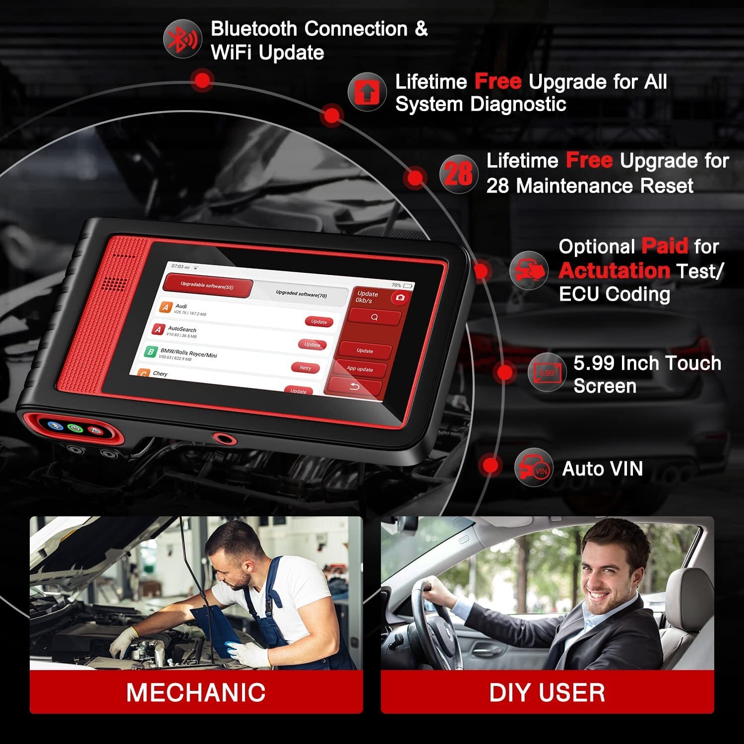 THINKTOOL MINI Bluetooth All System OBD2 Scanner Car Diagnostic Tool DPF TPMS
