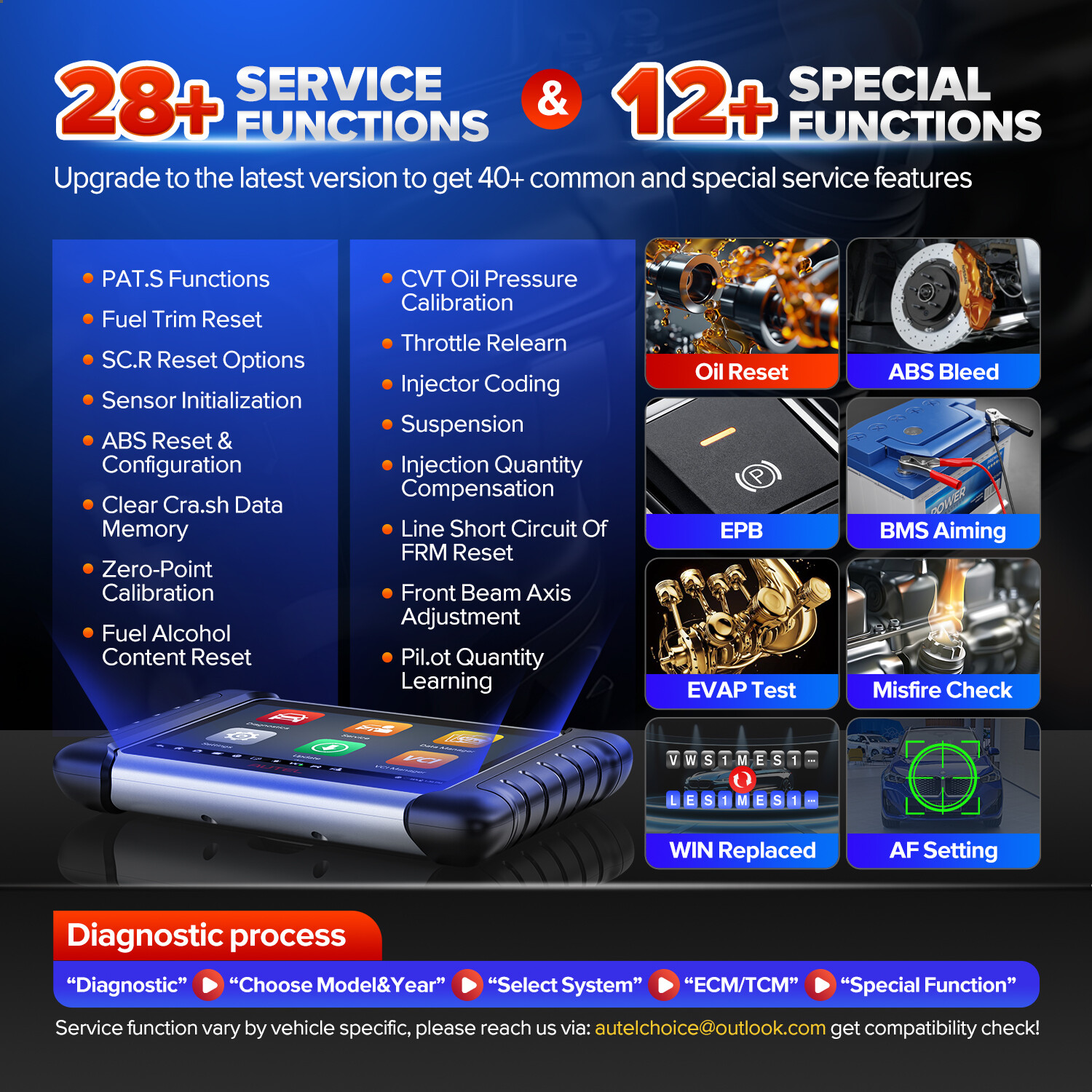 2024 Autel MaxiCOM MK808BT PRO Bi-directional OBD2 Scanner Auto Diagnostic Tool