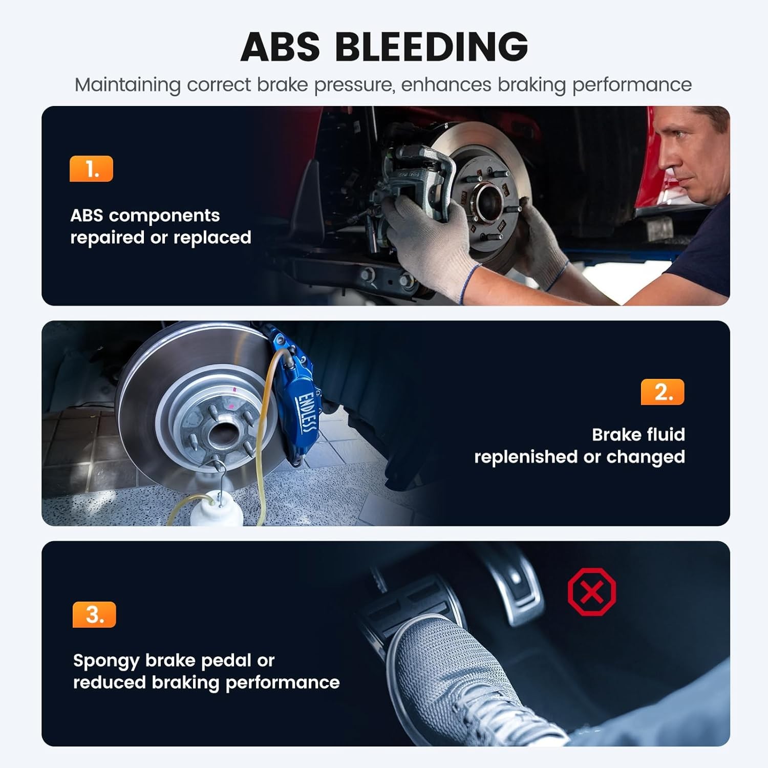 ANCEL AD610 PRO Bidirectional SRS ABS Bleeding EPB Oil OBD2 Diagnostic Scanner