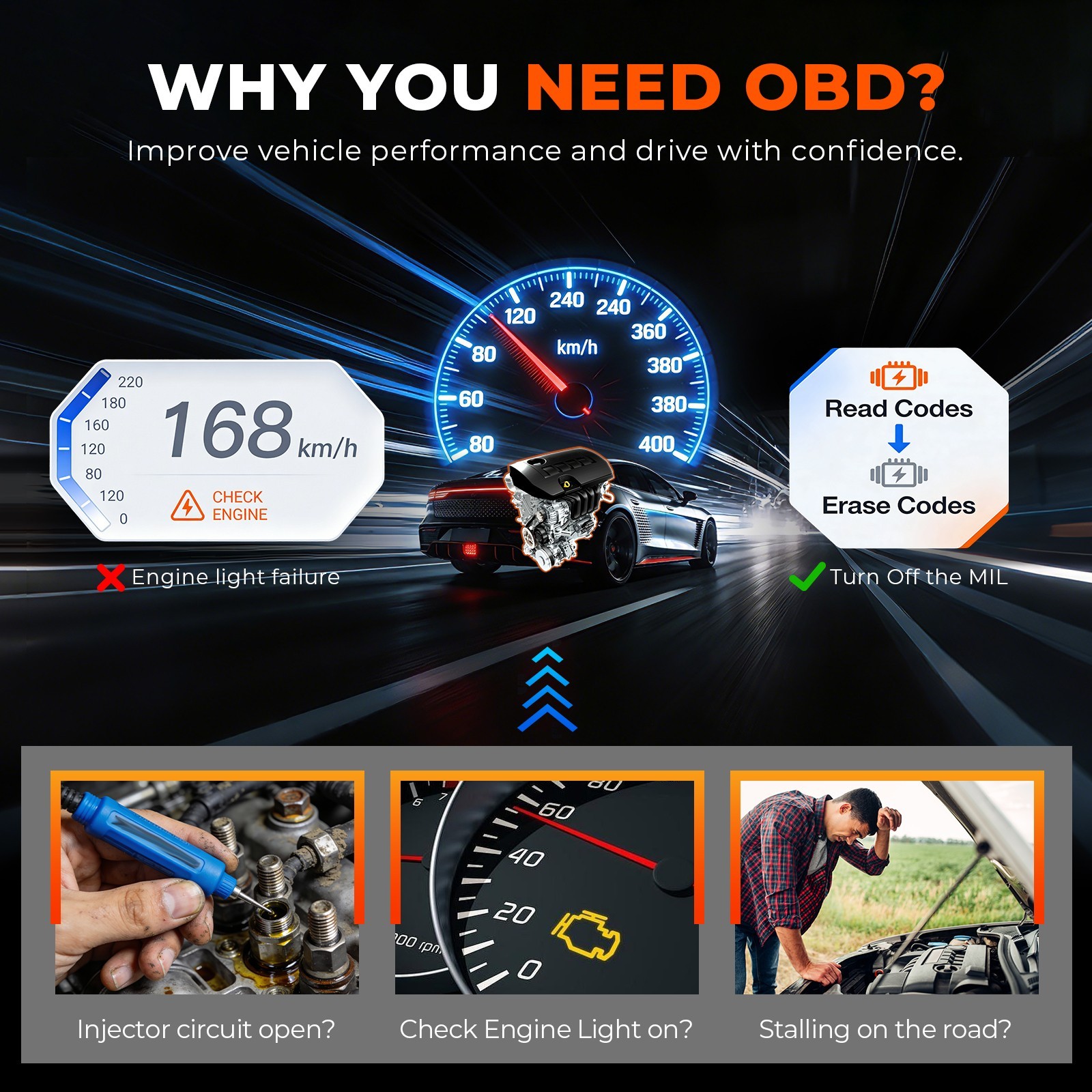 Check Engine OBD2 Scanner ABS SRS Transmission Diagnostic Scan Tool Code Reader