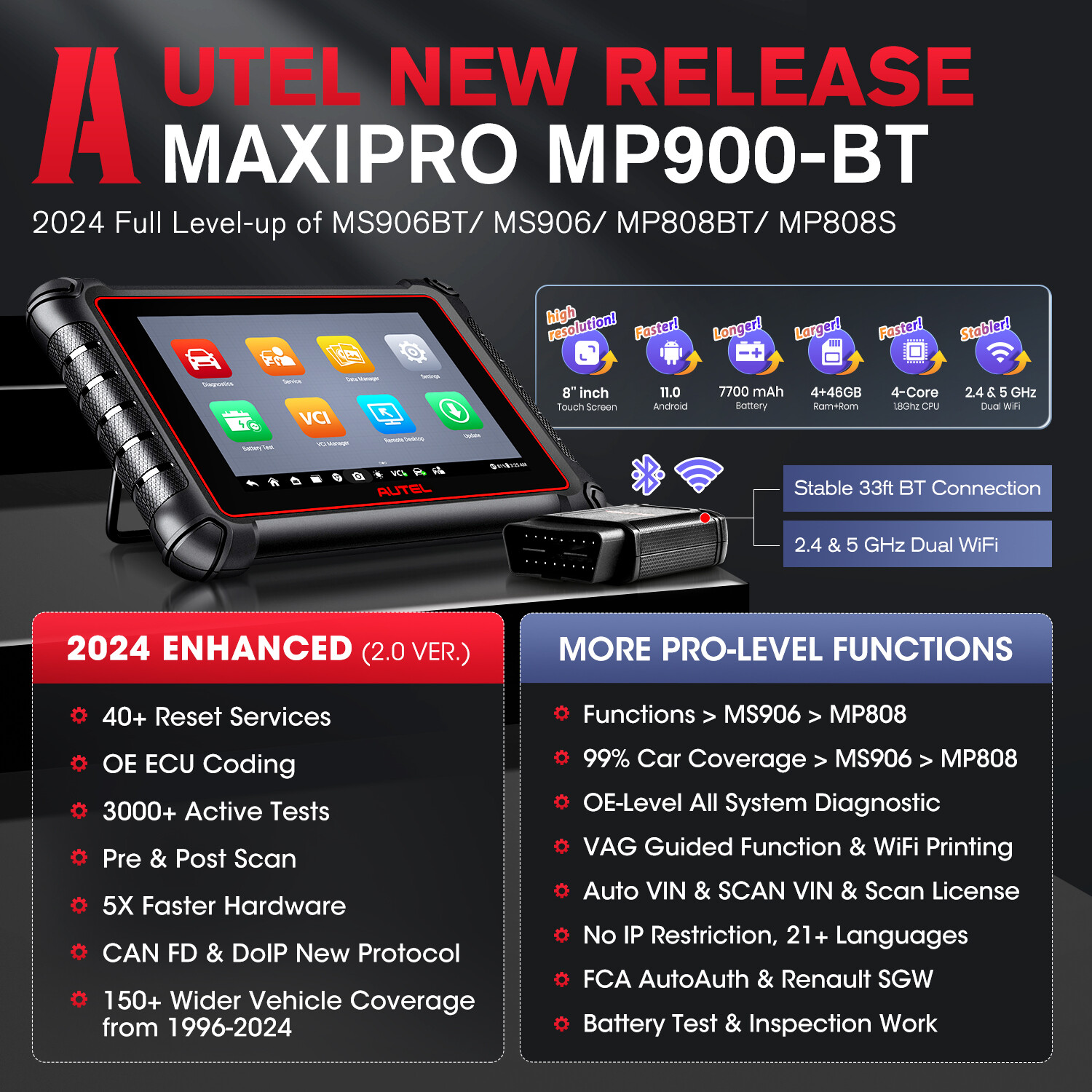 Autel MaxiPRO MP900-BT 2025 Diagnostic Scanner DoIP/CAN FD Upgraded of MP808SPRO
