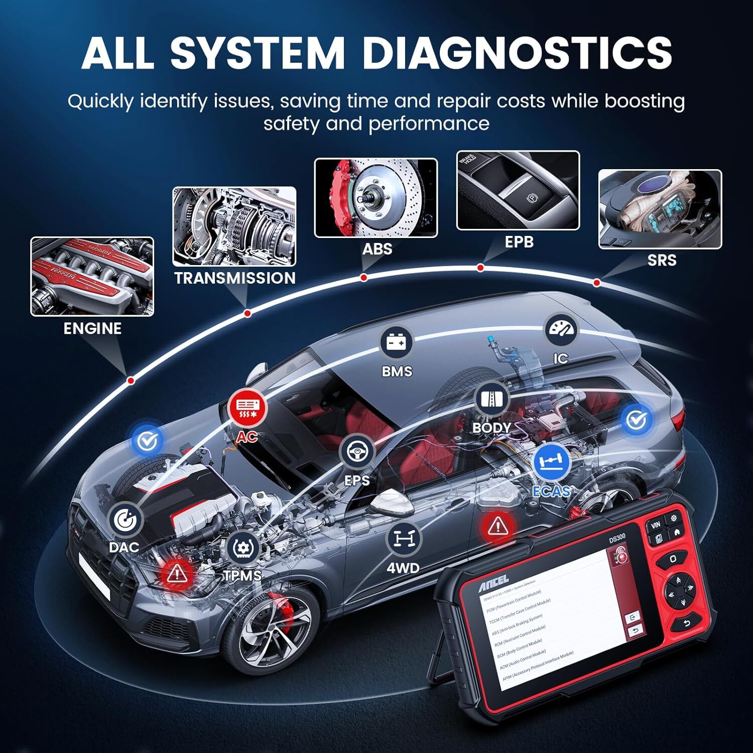 All System OBD2 Scanner Diagnostic Tool AF Adjustment BMS TPMS SRS ECU Coding