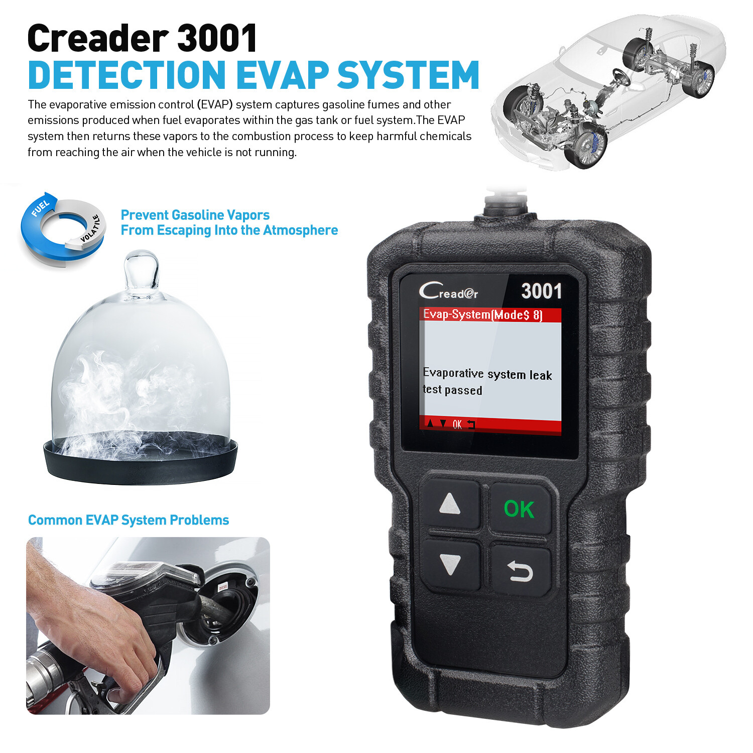 2025 Auto OBDII Code Reader OBD2 Scanner Car Check Engine Fault DiagnosticTool
