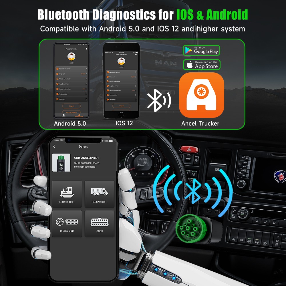 ANCEL HD110 Heavy Duty Truck Scan DPF Reset/Regen For Detroit&Paccar All System