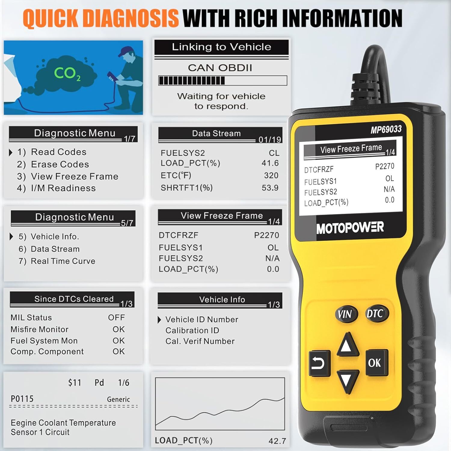 Escaner scaner obd2 para auto automotriz profecional en ESPAÑOL e ingles carro