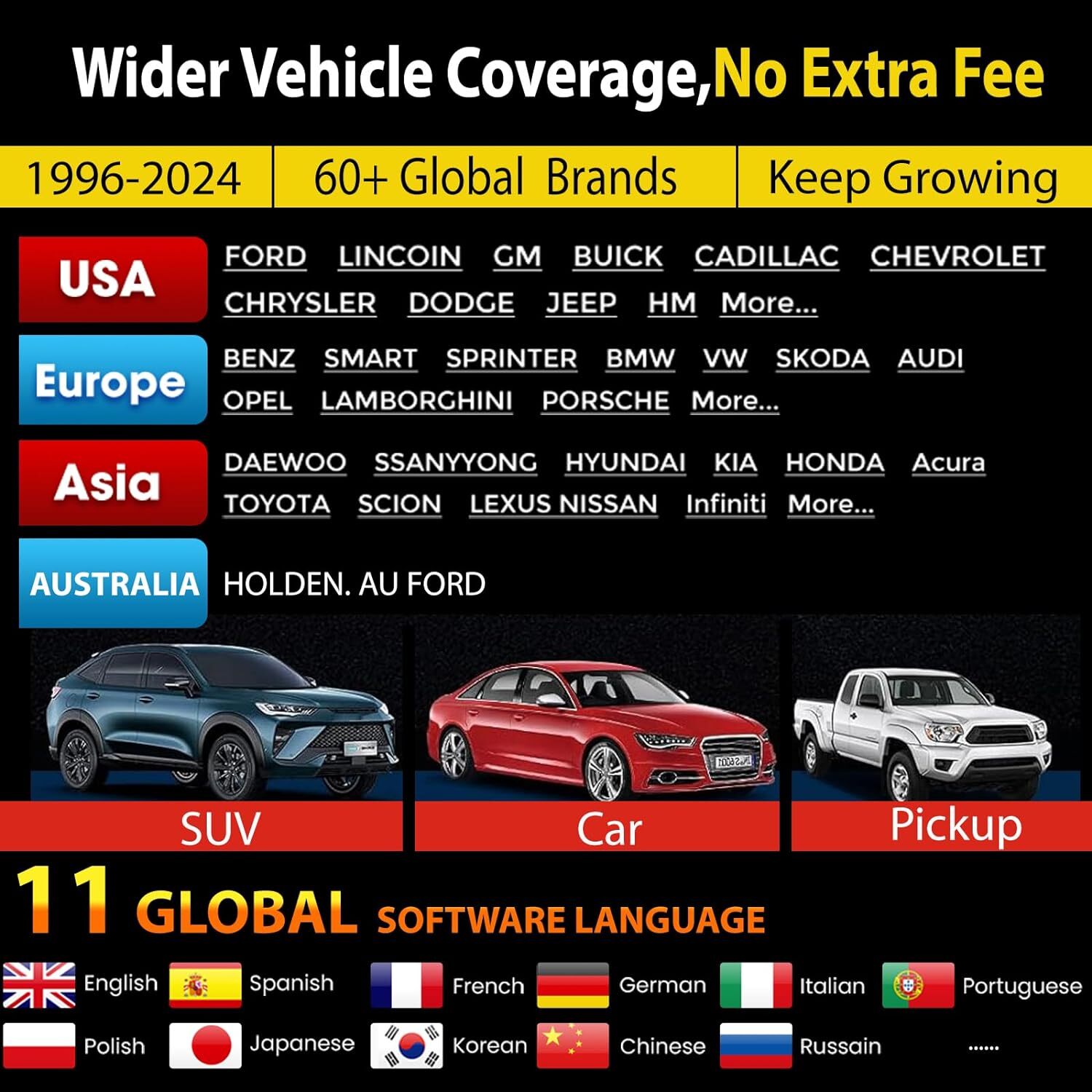 2025! LAUNCH CRP123E PRO OBD2 Car Scanner Automotive Diagnostic Tool 4 Systems