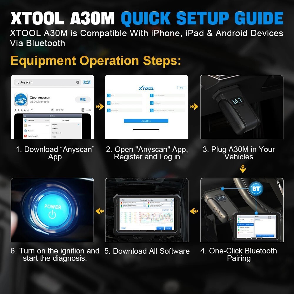 ✅2026 XTOOL A30M V2.0 KIT OBD2 Scanner Wireless Bidirectional Scan Tool FCA