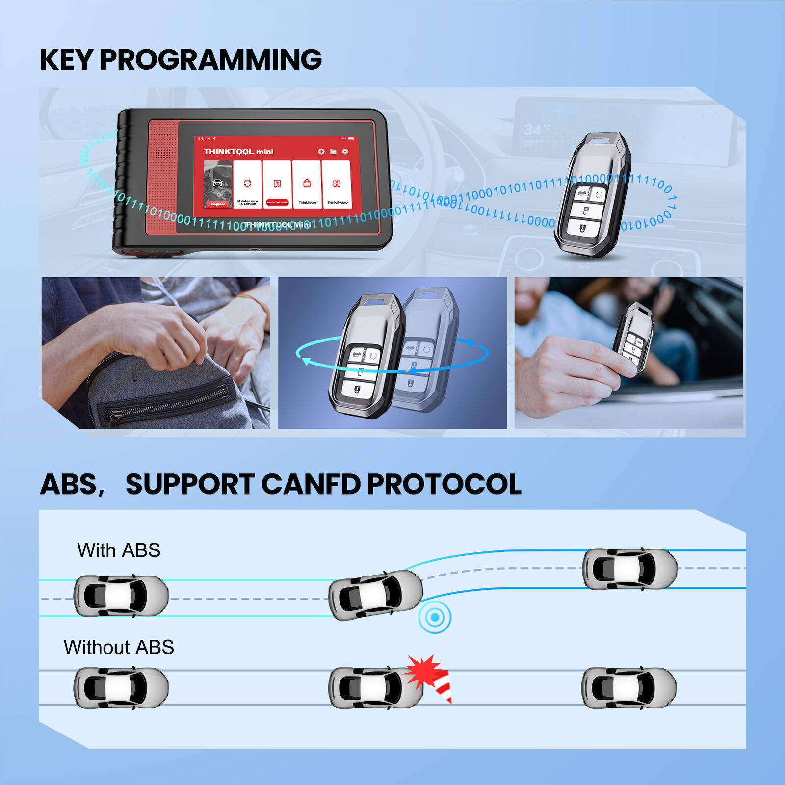 Thinktool Mini 2 All systems OBD2 Car Diagnostic Scanner Tool CAN FD 28 Services