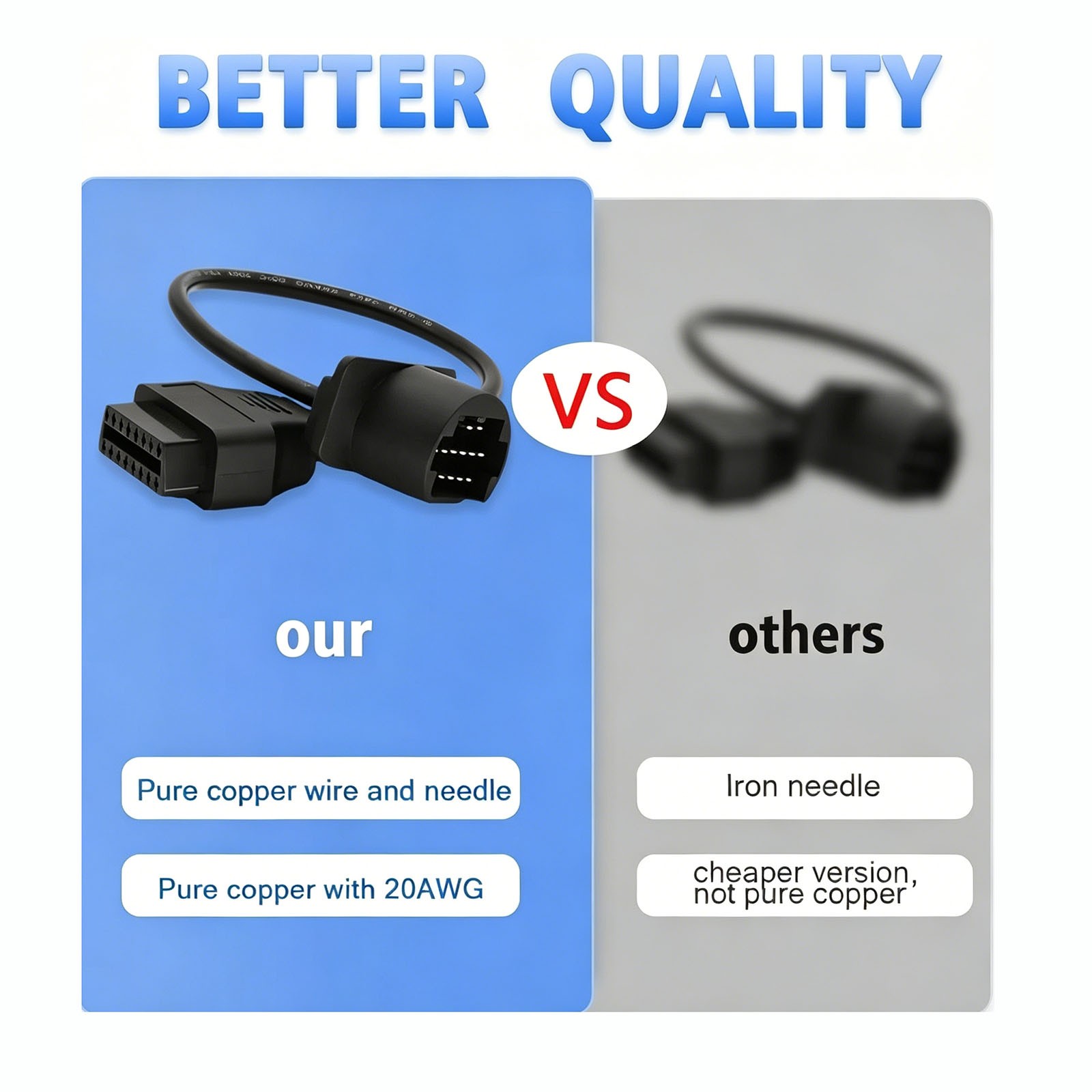 For Mazda 17 Pin OBD1 to 16 Pin OBD2 Adapter Cable Check Engine Light Scanner
