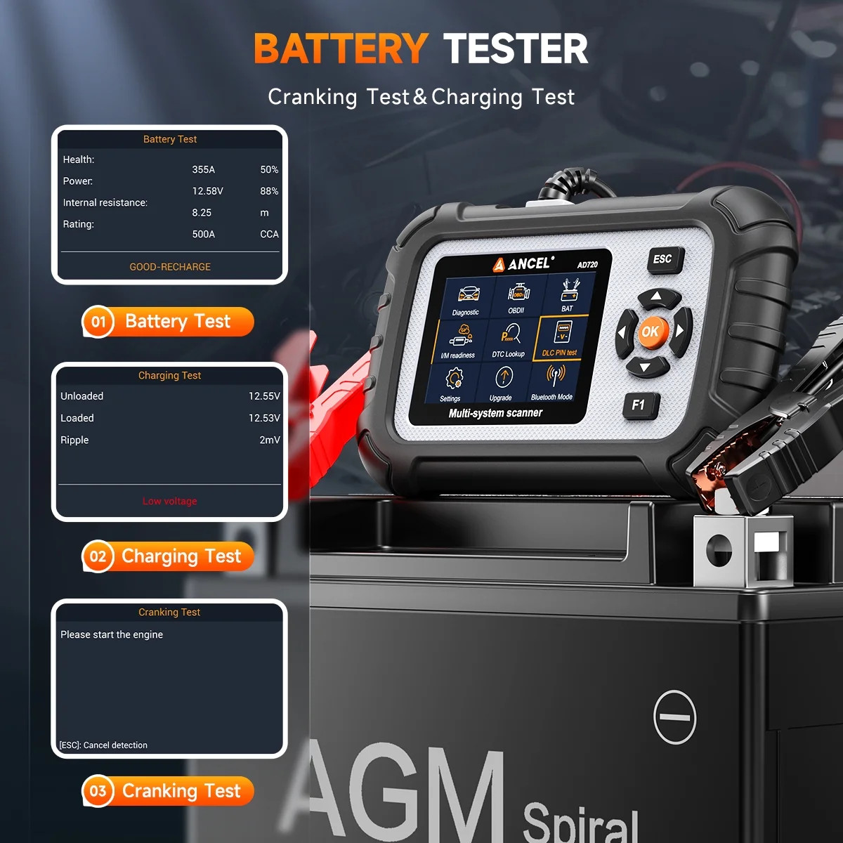 Automotive ABS SRS Transmission Engine OBD2 Scanner Code Reader Diagnostic Tool