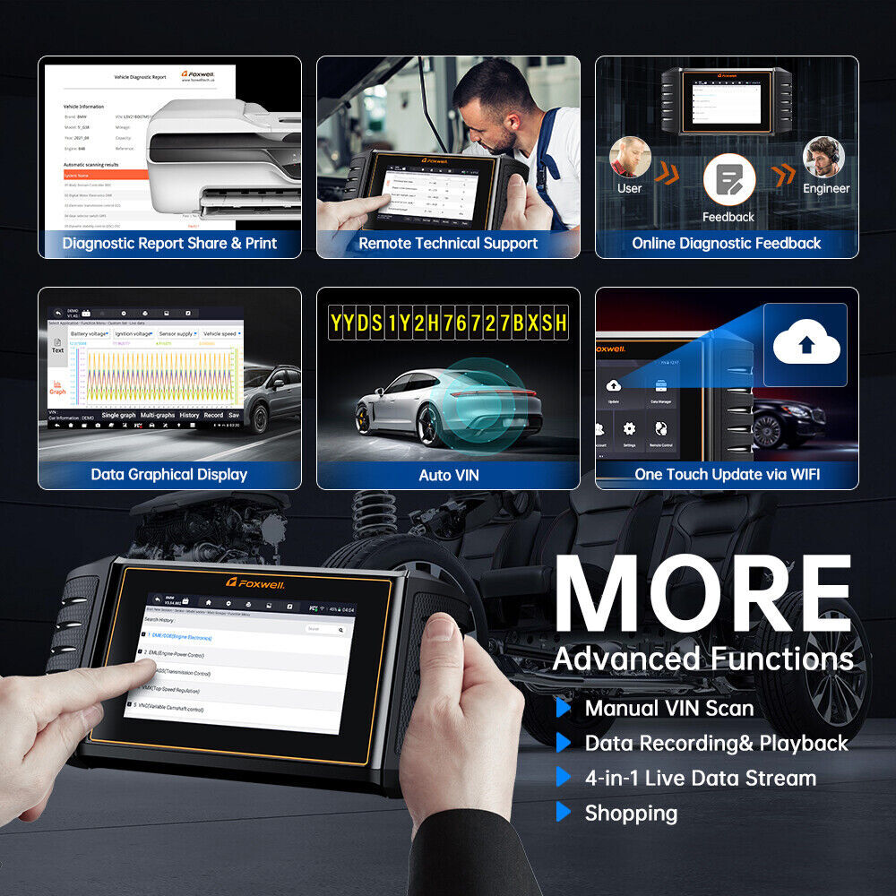 Bidirectional Scan Tool OBD2 Diagnostic Scanner Active Test E-CU Coding For Benz