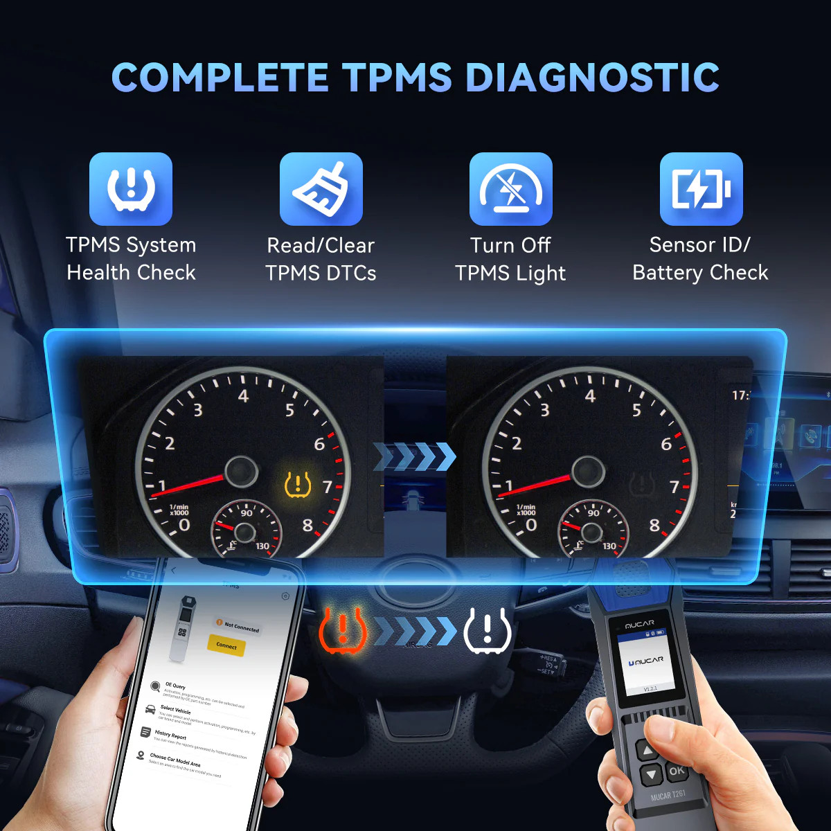 MUCAR T261 TPMS TOOL