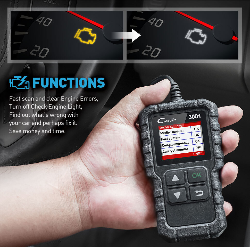 2025 Auto OBDII Code Reader OBD2 Scanner Car Check Engine Fault DiagnosticTool