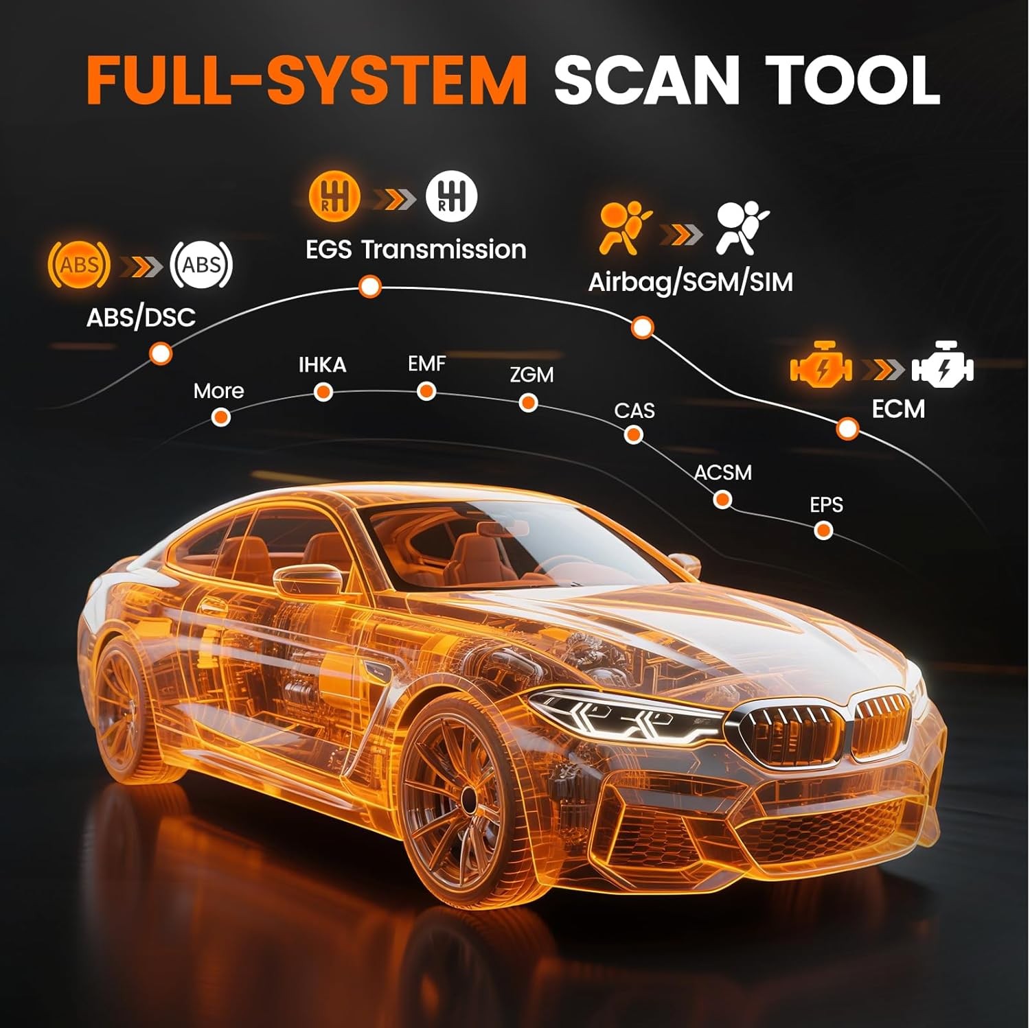 ANCEL BM700 Fit for BMW Scanner Battery Registration Code Reader ABS Diagnostic
