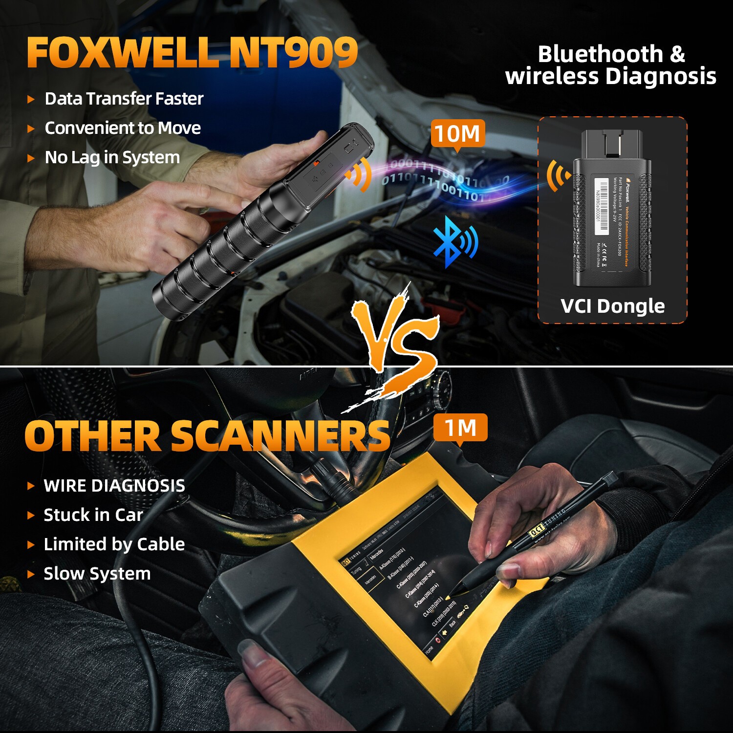 FOXWELL NT909 Bidirectional OBDII Scanner Car Diagnostic Tool ECU Coding ABS