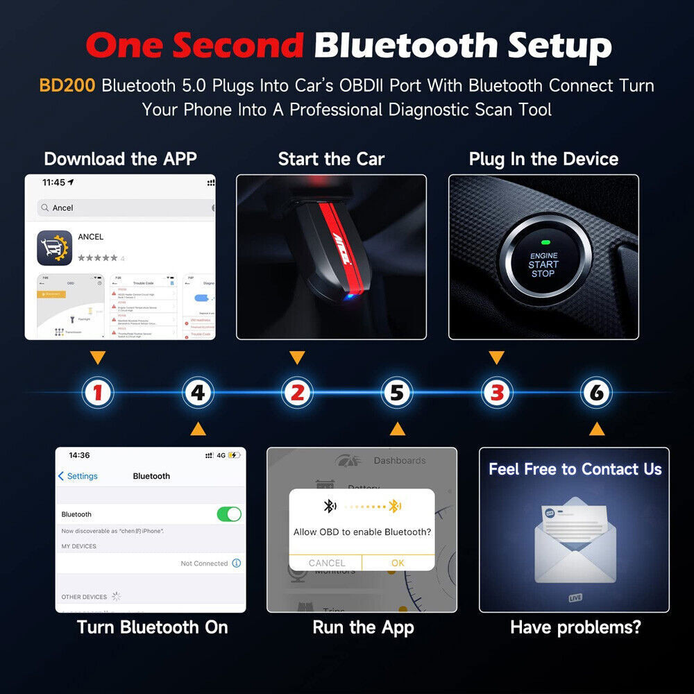 Bluetooth OBD2 Scanner DTC Lookup Car Check Engine Code Reader Diagnostic Tool