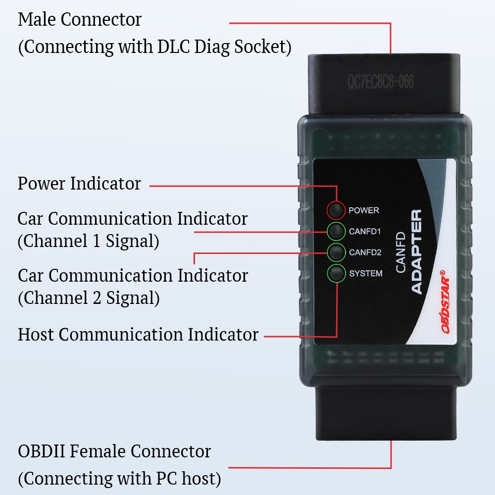 OBDSTAR P50 SAS Reset Cover 108 Brand 16600+ E-CU Part No by OBD +CAN FD Adapter