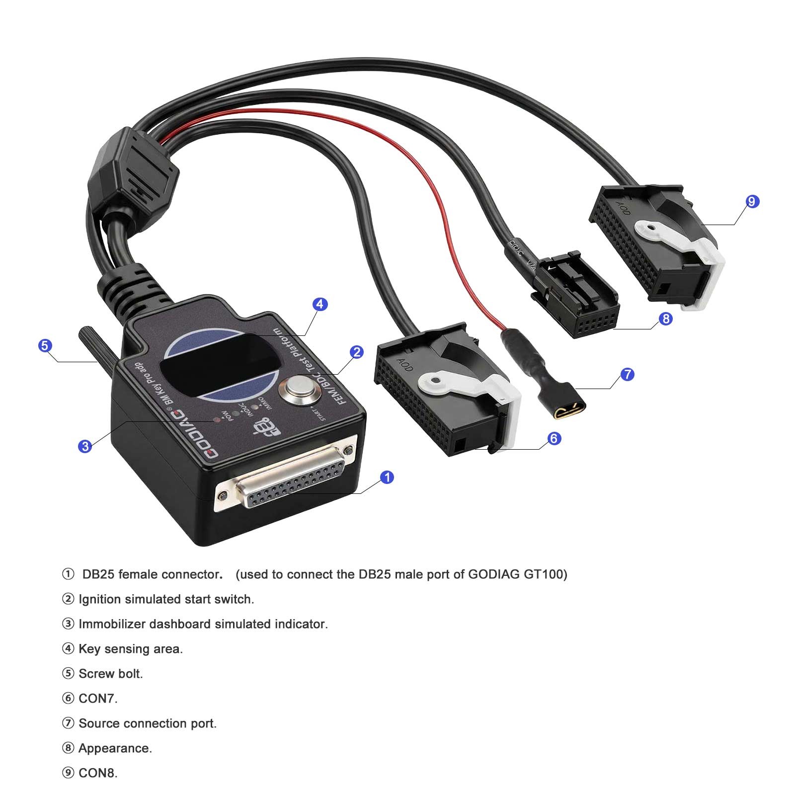 GODIAG Fit For BMW FEM BDC CAS4 CAS4+ Test Platform Work With VVDI2 CGDI IM608