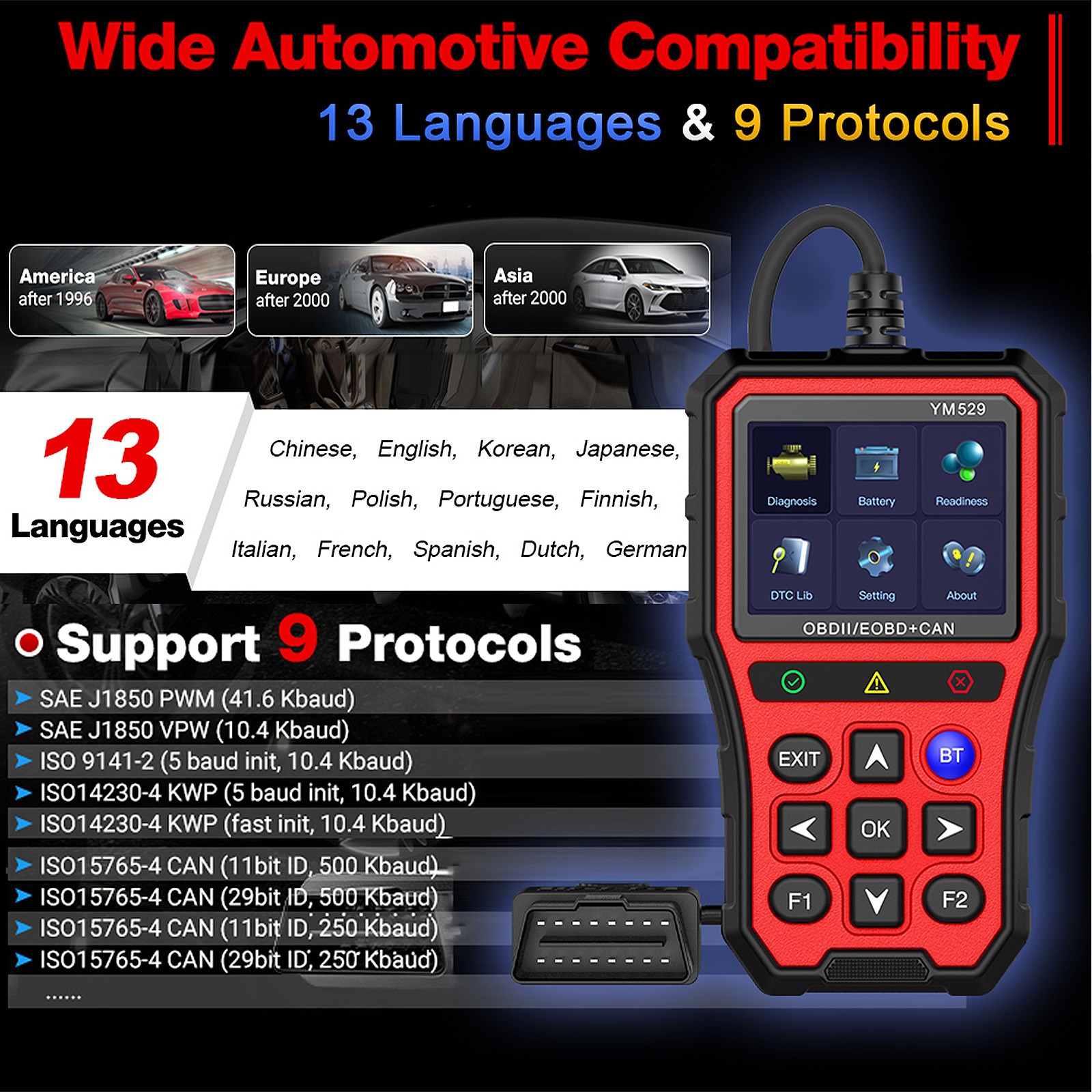 iKiKin YM529 Code Scanner Car OBD2 EOBD CAN Protocols Reader Diagnostic Tool