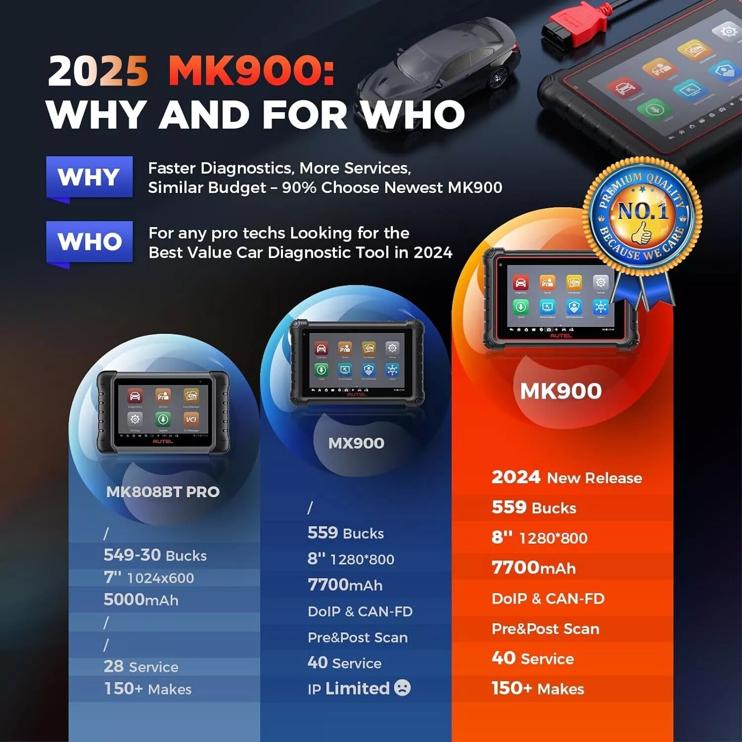 2026 Autel MaxiCOM MK900 MK900BT MX900 Auto All System Diagnostic Scanner Tool