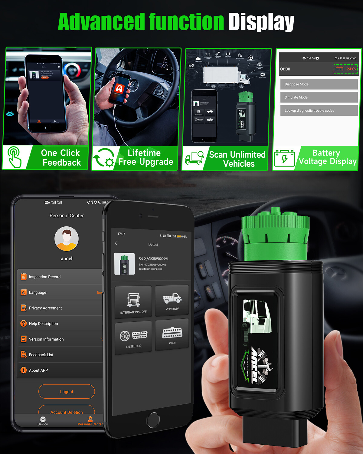 for Volvo International Diesel OBD Heavy Duty Truck Scanner Diagnostic DPF Regen