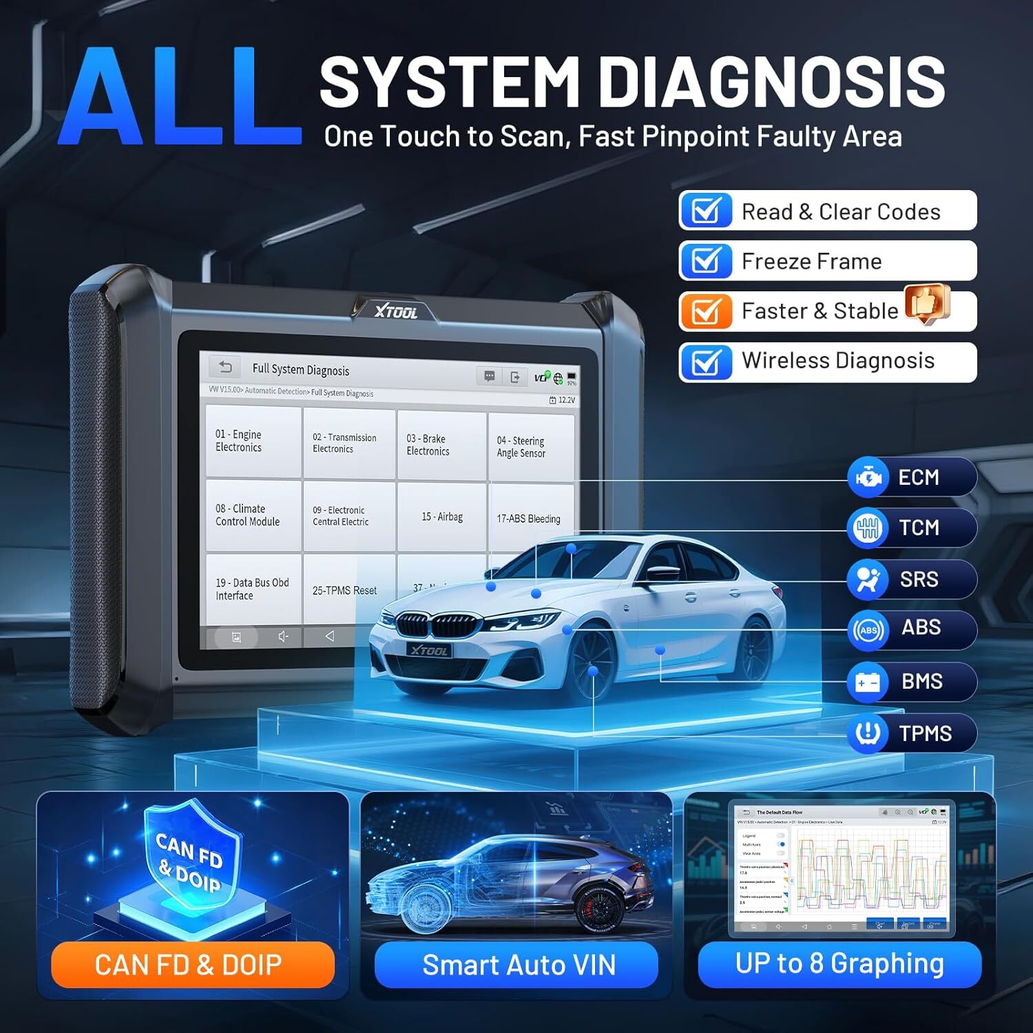 XTOOL D7W V2.0 Wireless BiDirectional Diagnostic Tool Key Programmer 39+Services