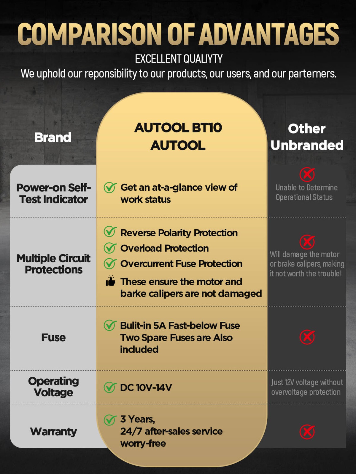 AUTOOL BT10 Electronic Parking Brake Tool Emergency EPB Release Reset and Reset