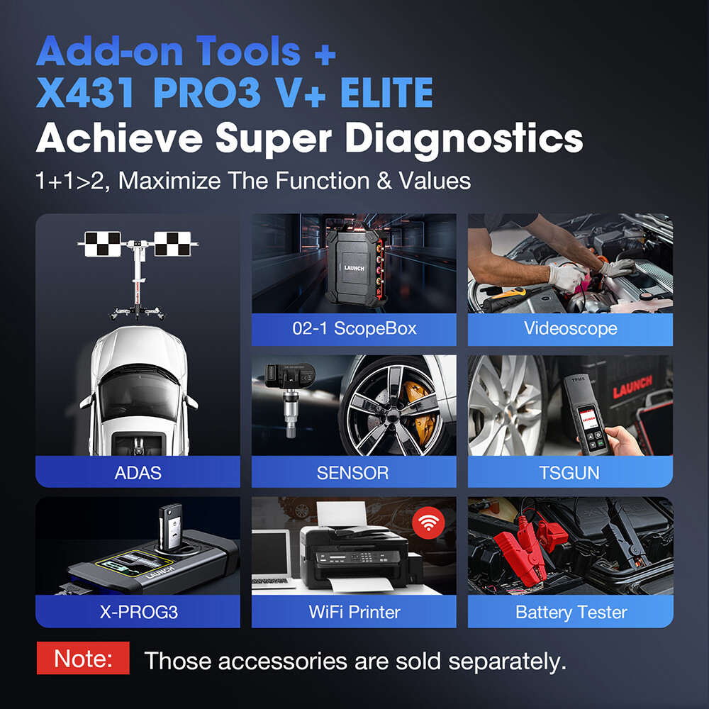 2024 LAUNCH X431 PRO3S V+ ELITE Pro 5 Diagnostic Tool J2534 Programming Coding