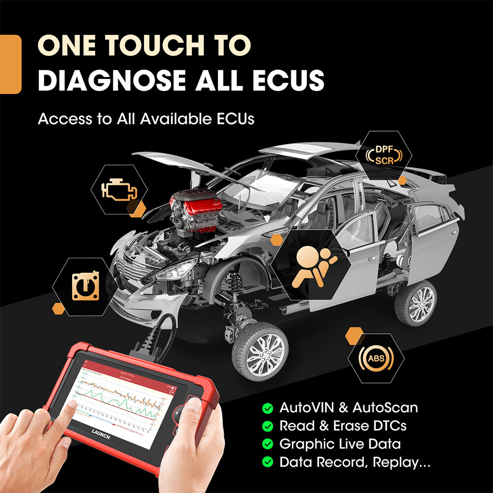LAUNCH CRP919X OBD2 Bidirectional Scanner Full System Diagnostic Tool Key Coding