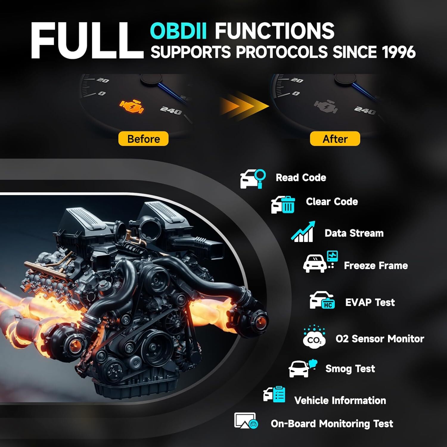 DND Echo All System Bluetooth OBD2 Wireless Scanner Diagnostic Oil EPB BMS RESET