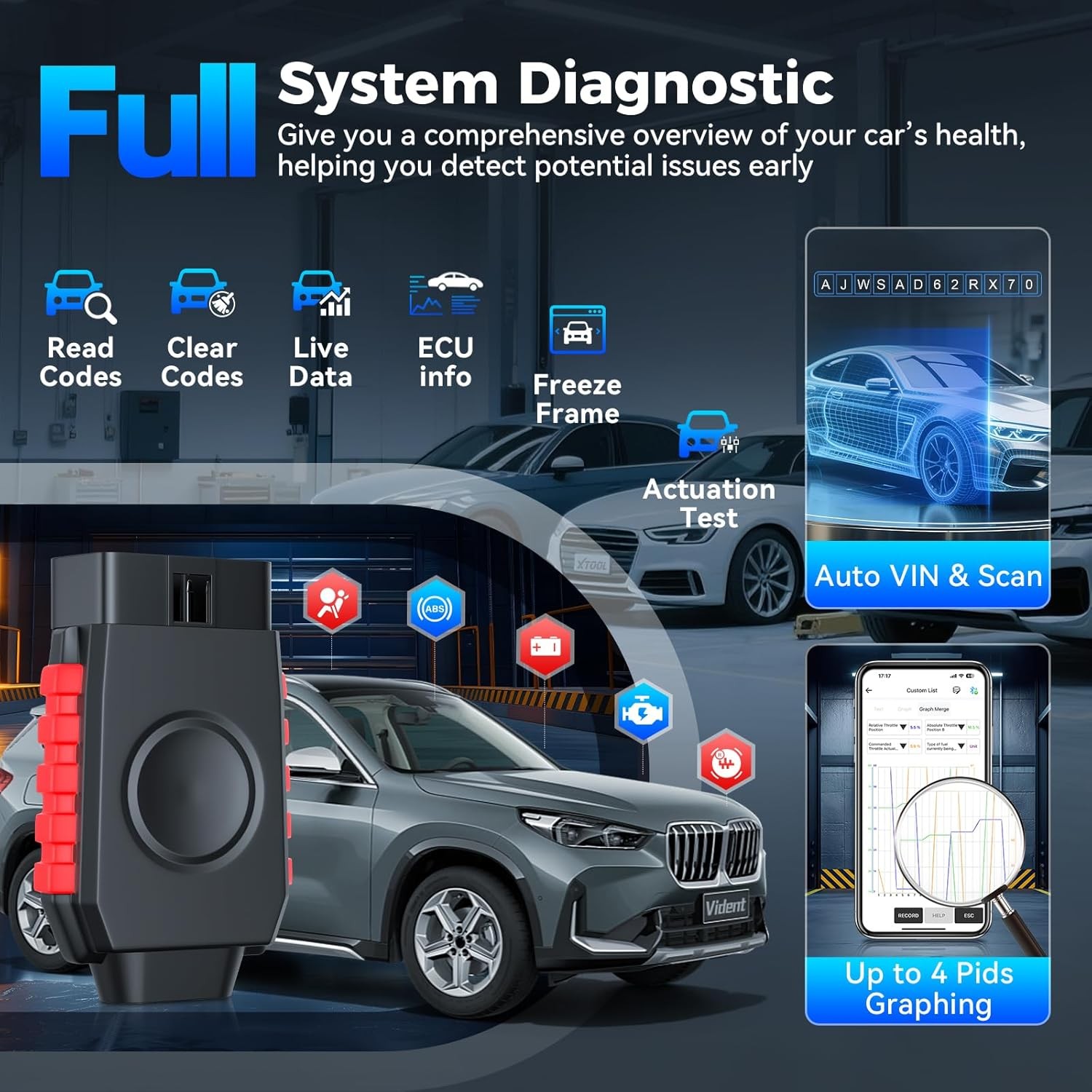 Vident iSmartDiag510 OBD2 Scanner Bluetooth Auto VIN Diagnostic Tools Adblue