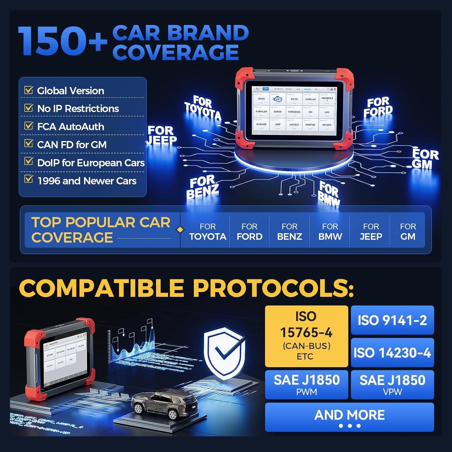 2024 XTOOL D7 V2.0 Full System Bidirectional OBD2 Scanner E.CU Coding CAN FD FCA