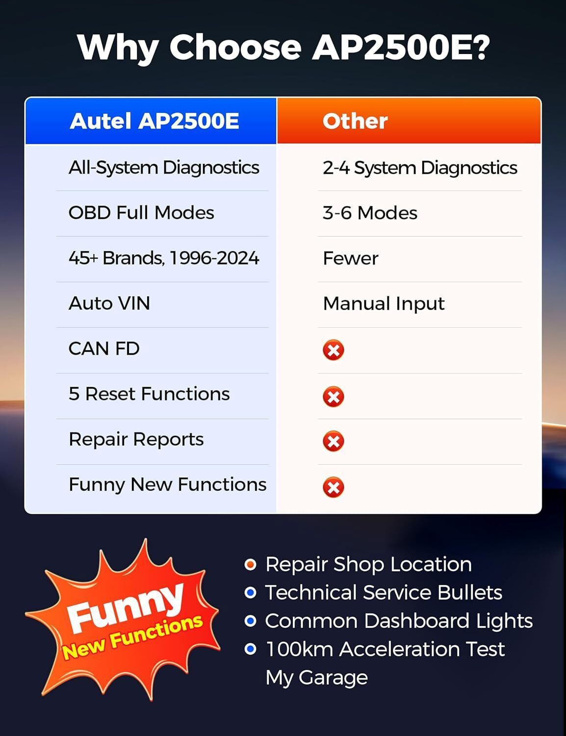 2026 Autel AP2500E Automotive Diagnostic Tool Read Erase Codes Car OBD2 Scanner