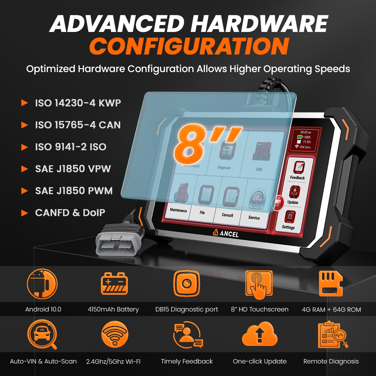 ANCEL DS600 Elite OBD2 Diagnostic Scanner All System Code Reader ECU Coding Tool