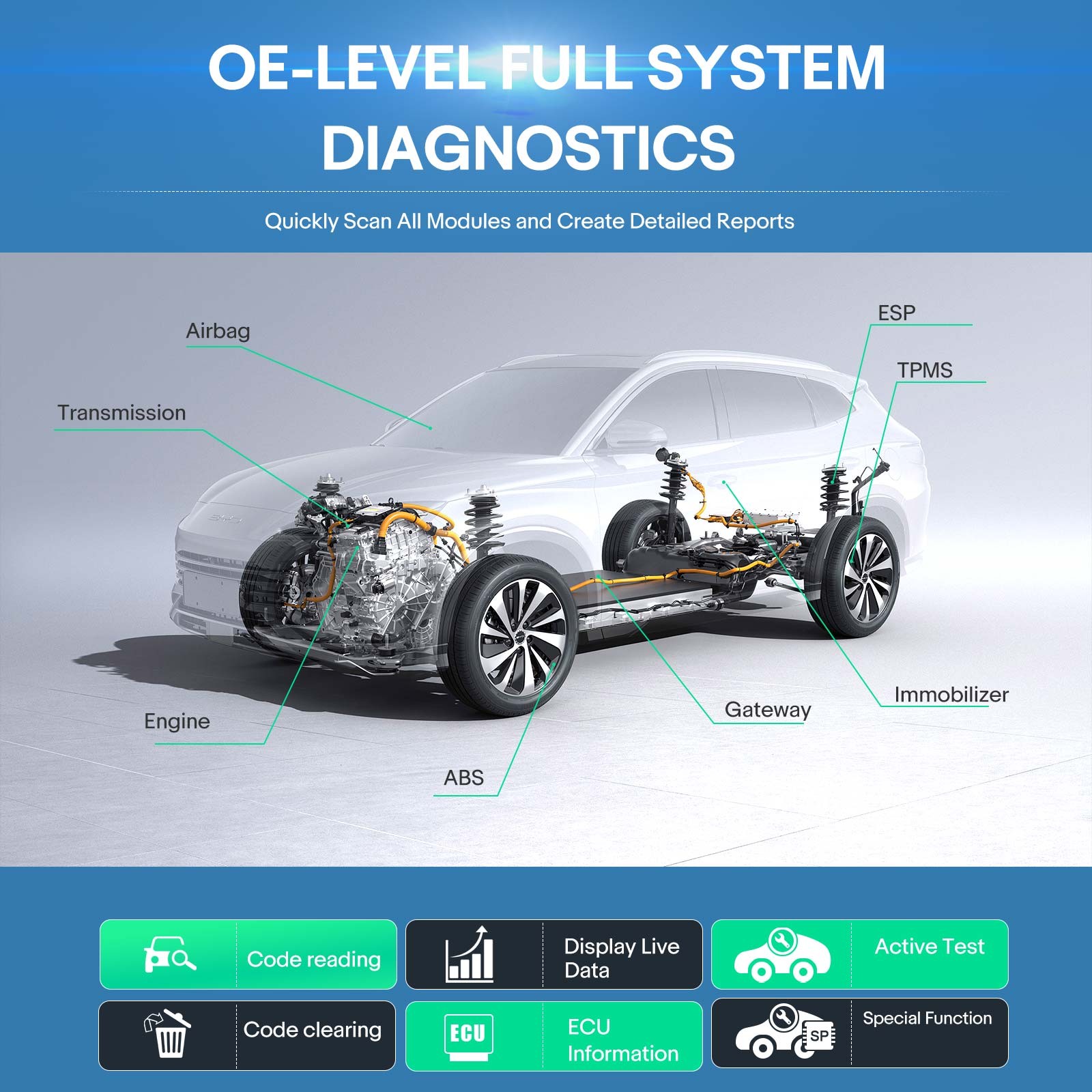 LAUNCH CRP919 EV Diagnostic Scanner 43+ Service Functions for Electric Vehicles