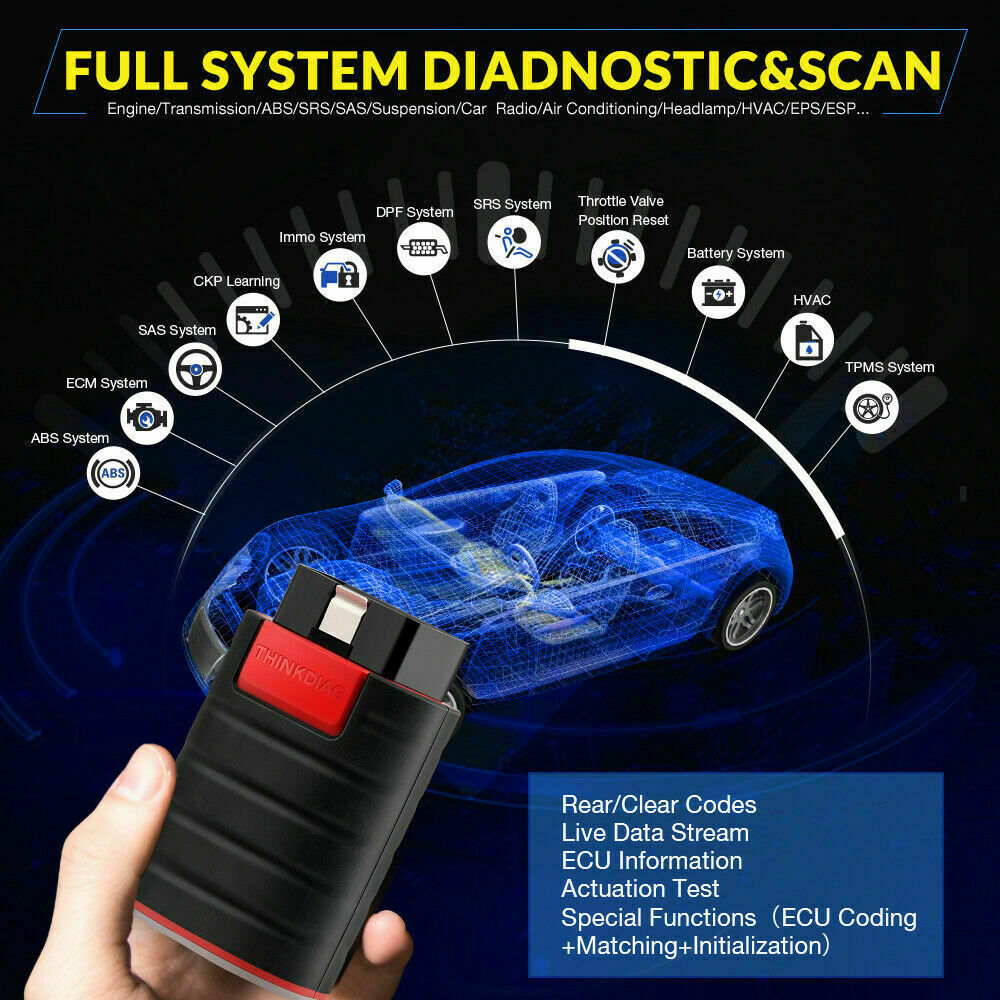 Thinkdiag OBD2 Scanner Bidirectional Diagnostic Tool All Brands Models Free Use
