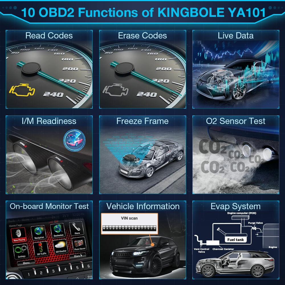 2026 KINGBOLEN YA101 OBD2 Scanner Car Check Engine Fault Automotive Code Reader