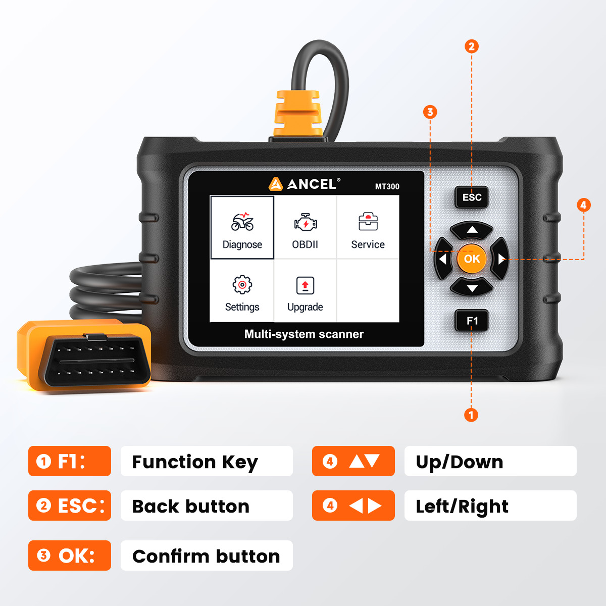 Motorcycle Scanner Diagnostic Tool Check Engine Motorbike Code Reader For BMW