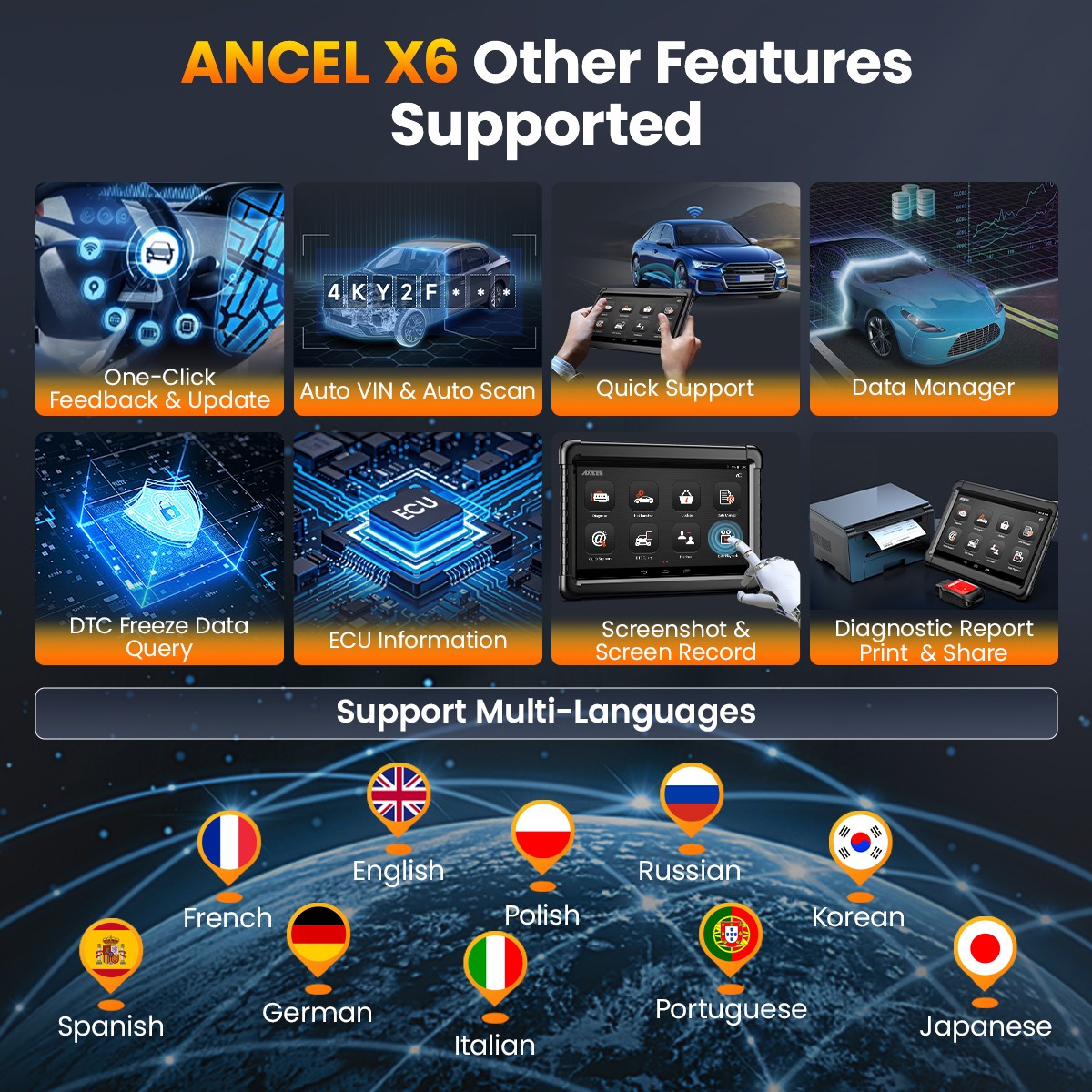 ANCEL X6 For VW Bi-directional Full Systems TPMS OBD2 Scanner Diagnostic Tool
