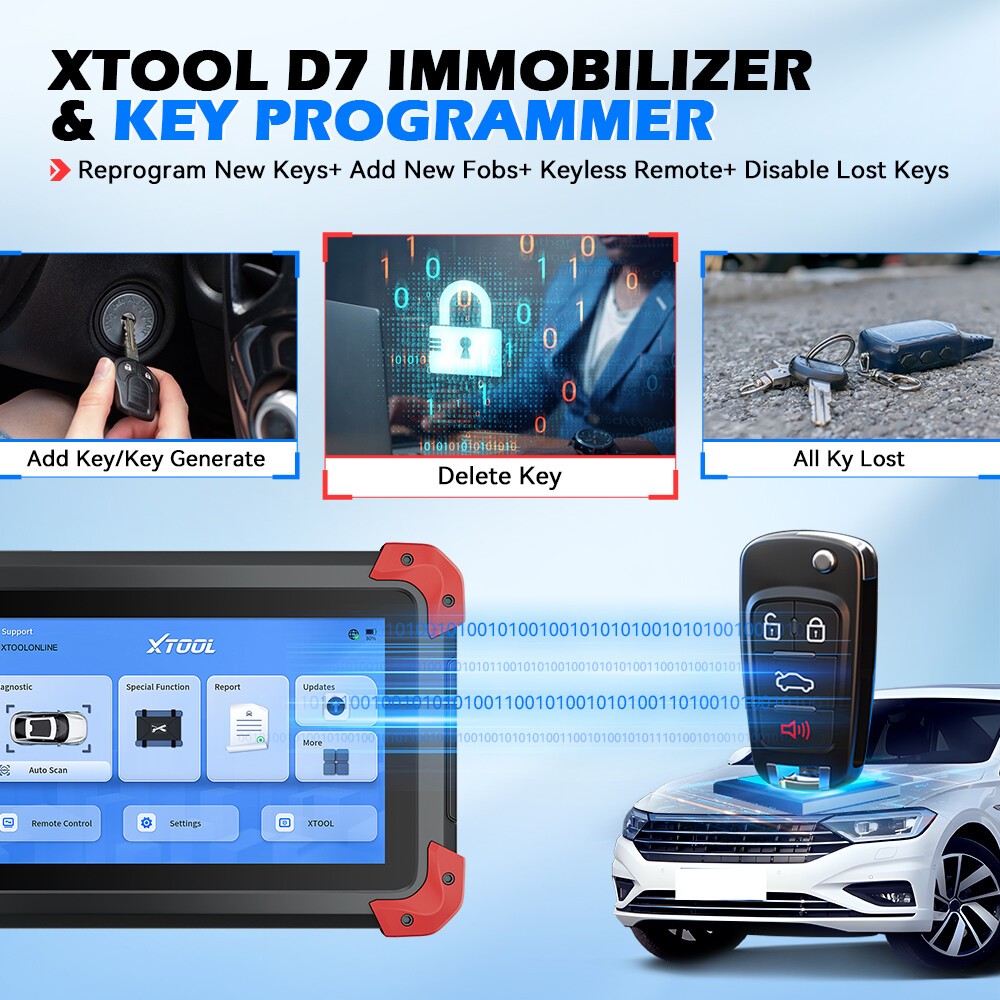 2024 XTOOL D7 V2.0 Full System Bidirectional OBD2 Scanner E.CU Coding CAN FD FCA