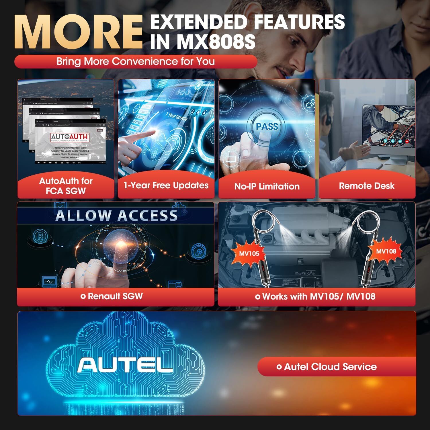 2024 Autel MaxiCOM MK808S PRO = MX808S PRO Bidirectional Car Diagnostic Scanner